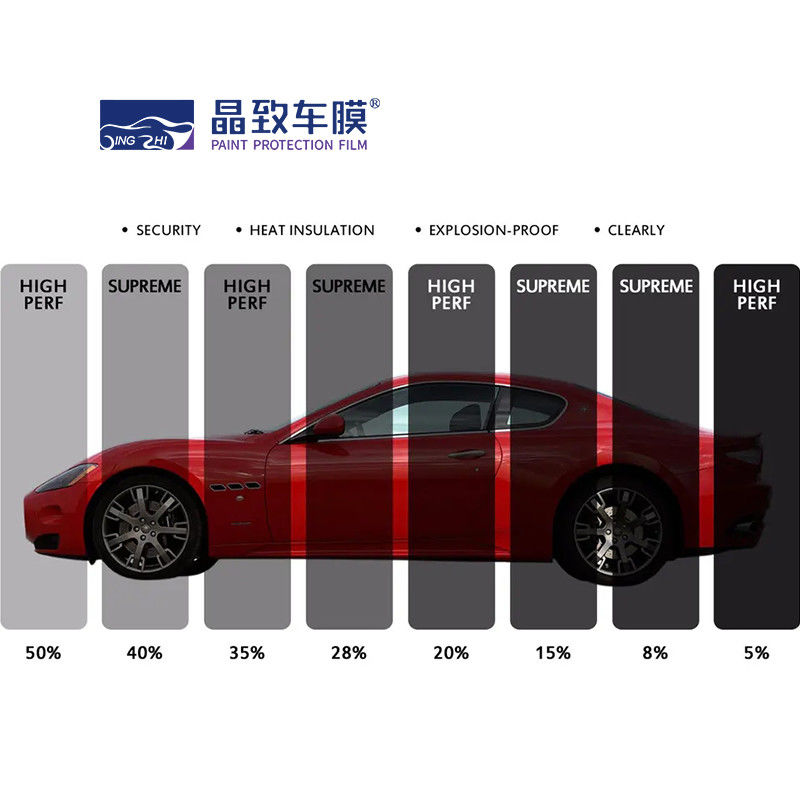 OEM ODM Windshield Tint Film Anti Shatter Multicolor Removable